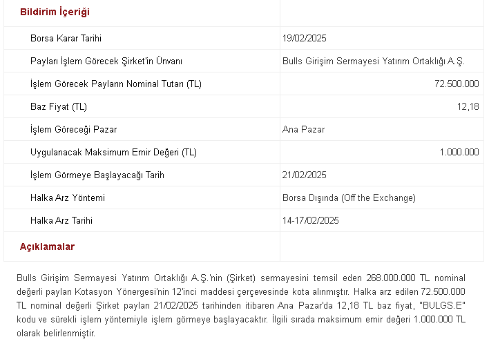 BULGS halka arz işlem tarihi