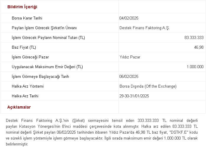 Destek Finans halka arz hisselerin işlem tarihiyle ilgili KAP açıklaması