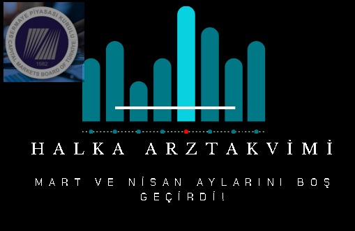 Halka Arz Takvimi 2025 Nisan da Karavana!
